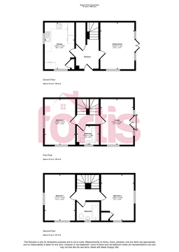 Property preview