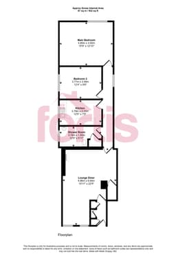 Property preview