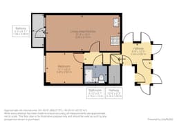 Property preview