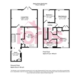 Property preview