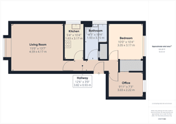 Property preview