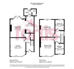 Property preview