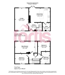 Property preview