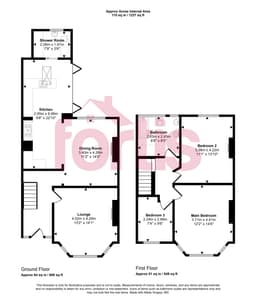 Property preview