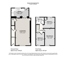 Property preview