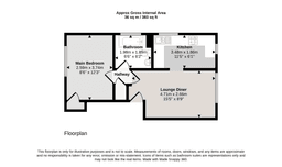 Property preview