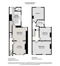 Property preview